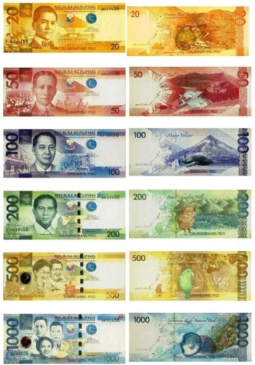 New Philippine Peso Bills by Bangko Sentral ng Pilipinas