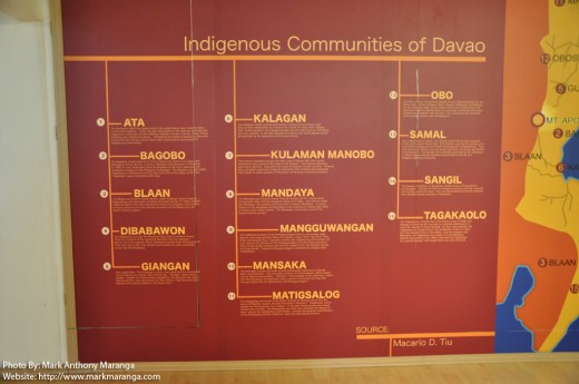 Indigenous Communities of Davao